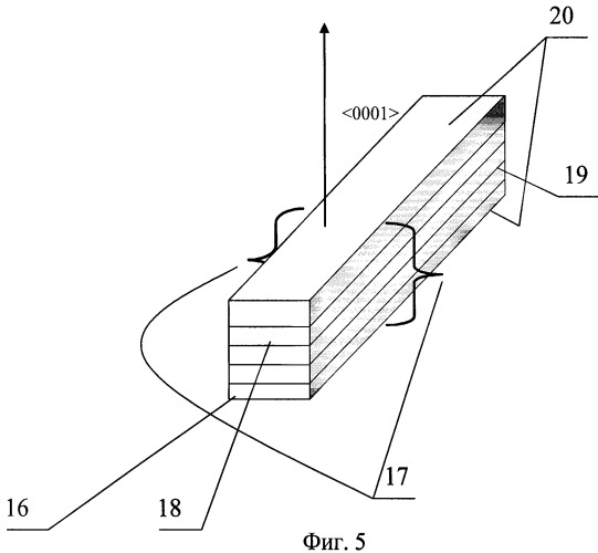 Кристаллическая пластина, прямоугольный брусок, компонент для производства термоэлектрических модулей и способ получения кристаллической пластины (патент 2402111)