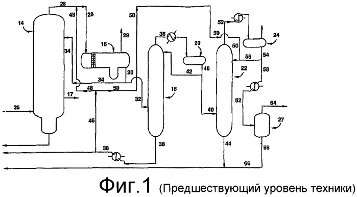 Способ контроля над процессом удаления перманганатных восстановленных соединений при использовании технологии карбонилирования метанола (патент 2376276)