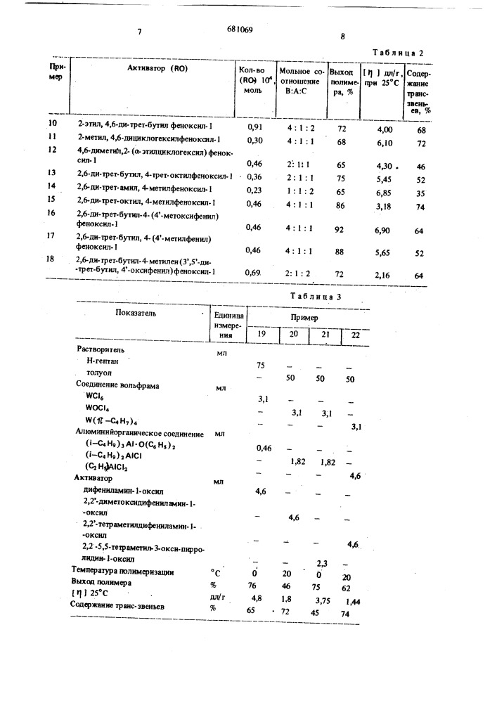 Способ получения полиалкенамеров (патент 681069)