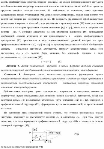 Функциональная структура параллельного сумматора с предварительно вводимыми переносами (варианты) (патент 2381545)