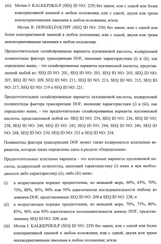 Растения, имеющие улучшенные характеристики роста, и способы их получения (патент 2463352)