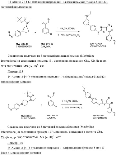 Новые пиперидинзамещенные диаминотиазолы (патент 2382784)