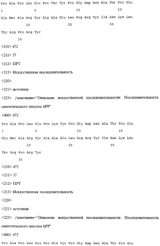 Аналог панкреатического полипептида человека (варианты), фармацевтическая композиция на его основе, способ лечения ожирения или диабета, способ снижения аппетита, уменьшения поглощения пищи или снижения потребления калорий и способ косметического снижения массы посредством указанного аналога (патент 2506273)