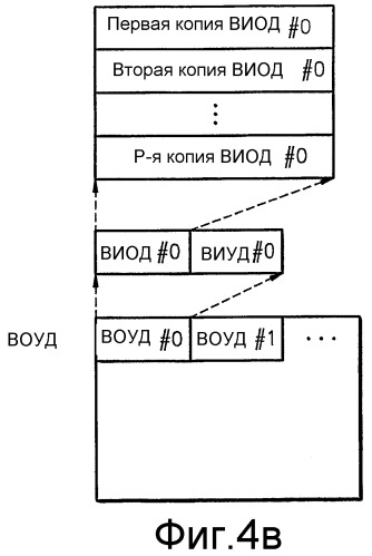 Способ и устройство для управления дефектами диска с использованием временной информации о дефектах (виод) и временной информации управления дефектами (виуд) и диск, имеющий виод и виуд (патент 2300814)