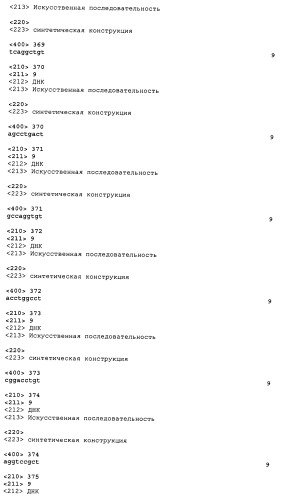 Биологически активное соединение, содержащее кодирующий олигонуклеотид (варианты), способ его синтеза, библиотека соединений (варианты), способ ее синтеза и способ поиска соединения, связывающегося с биологической мишенью (варианты) (патент 2470077)