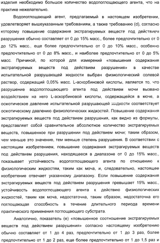 Водопоглощающий агент в виде частиц, содержащий в качестве основного компонента водопоглощающую смолу (варианты), поглощающее изделие на его основе и варианты способа получения водопоглощающего агента (патент 2338763)