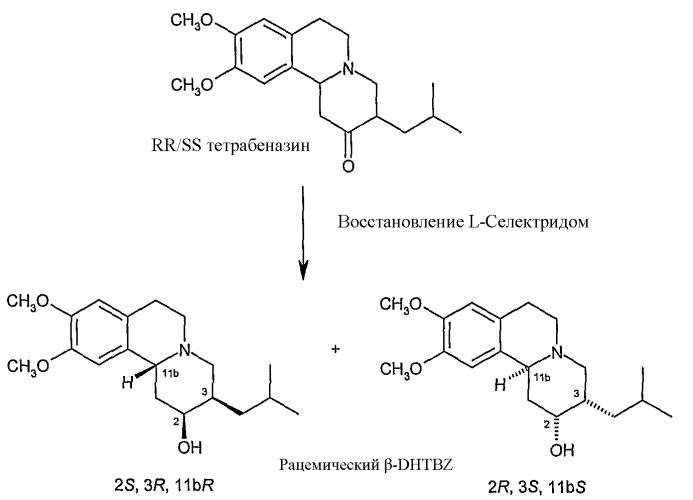 Фармацевтические соединения (патент 2407743)