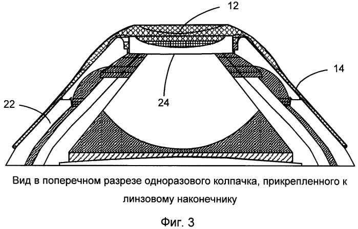 Одноразовый колпачок для линзового наконечника контактного типа (патент 2537775)