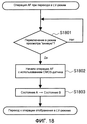 Цифровой фотоаппарат (патент 2384968)