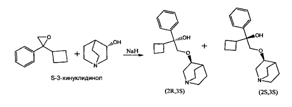 Соединения хинина, способ их получения и их медицинское применение (патент 2641285)