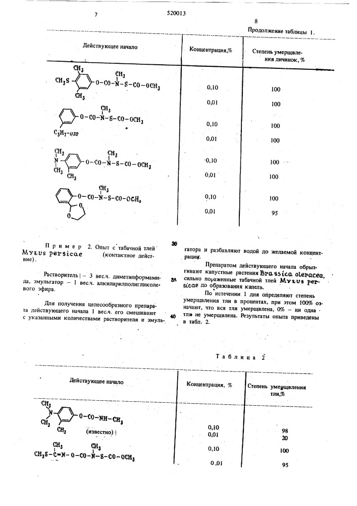 Способ борьбы с насекомыми и клещами (патент 520013)