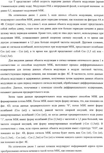 Дисковый носитель записи, способ производства дисков, устройство привода диска (патент 2316832)