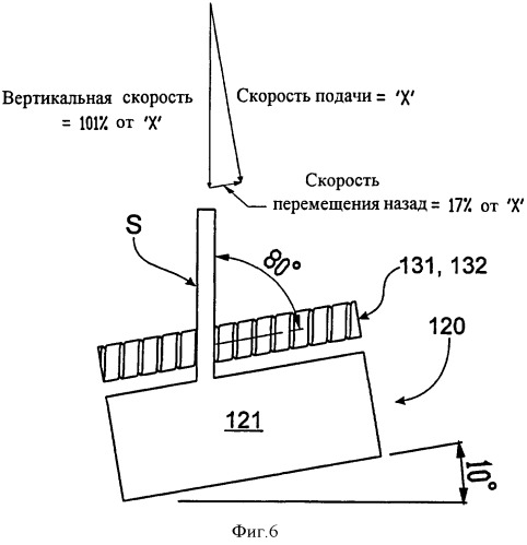 Лесоуборочные машины (патент 2545762)