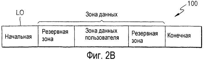 Способ управления обработкой дефектов диска и устройство для его осуществления, а также диск для указанного устройства (патент 2319226)