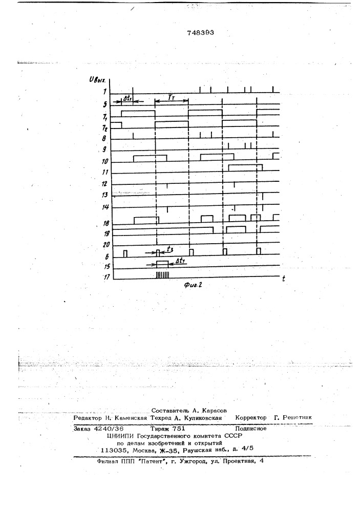 Генератор равномерно распределенных случайных величин (патент 748393)