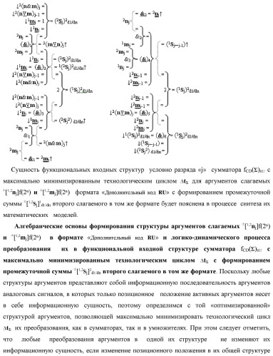 Функциональная вторая входная структура условно разряда &quot;j&quot; сумматора fcd( )ru с максимально минимизированным технологическим циклом  t  для аргументов слагаемых &#177;[1,2nj]f(2n) и &#177;[1,2mj]f(2n) формата &quot;дополнительный код ru&quot; с формированием промежуточной суммы &#177;[1,2sj]1 d1/dn второго слагаемого в том же формате (варианты русской логики) (патент 2480816)