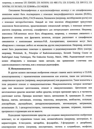 Моноклональные антитела к клаудину-18 для лечения рака (патент 2445319)