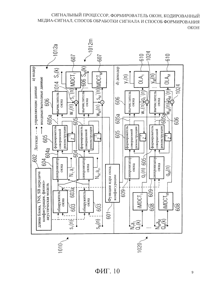 Сигнальный процессор, формирователь окон, кодированный медиа-сигнал, способ обработки сигнала и способ формирования окон (патент 2616863)