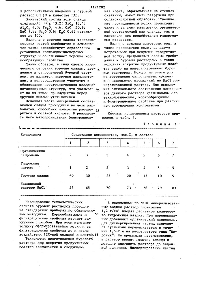 Буровой раствор для вскрытия продуктивных пластов (патент 1121282)