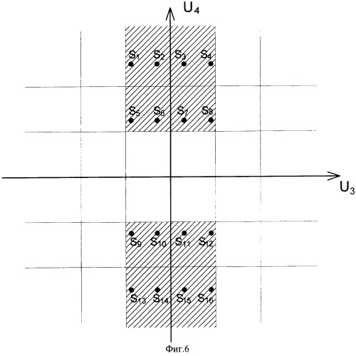 Демодулятор сигналов шестнадцатипозиционной квадратурной амплитудной манипуляции (патент 2286650)