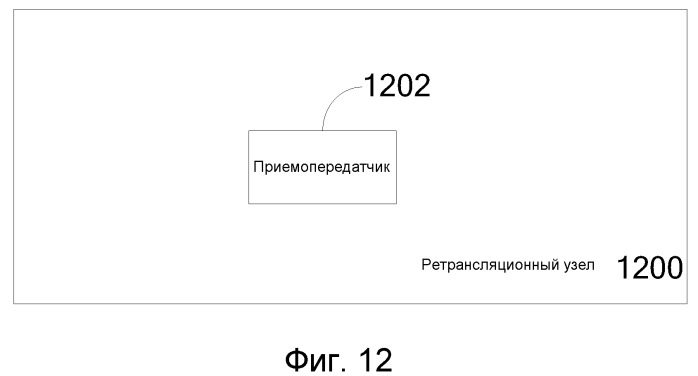 Ретрансляционный узел, система дуплексной связи с временным разделением и способ осуществления связи (патент 2516252)