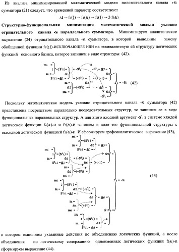 Способ параллельного логического суммирования аналоговых сигналов слагаемых, эквивалентных двоичной системе счисления, и устройство для его реализации (патент 2362205)