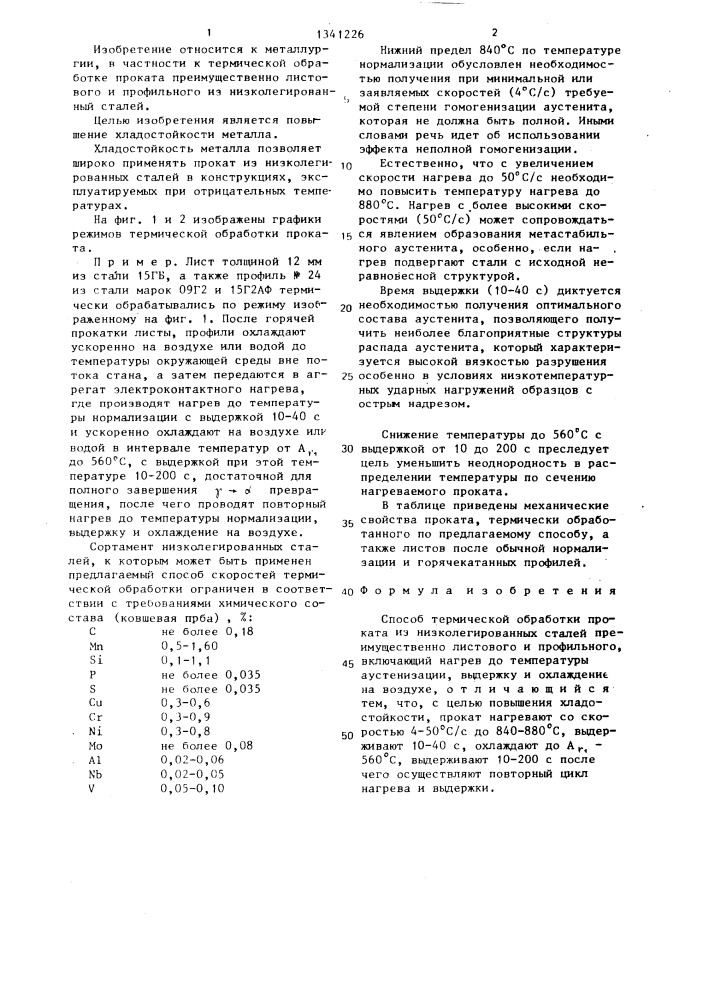 Способ термической обработки проката из низколегированных сталей (патент 1341226)