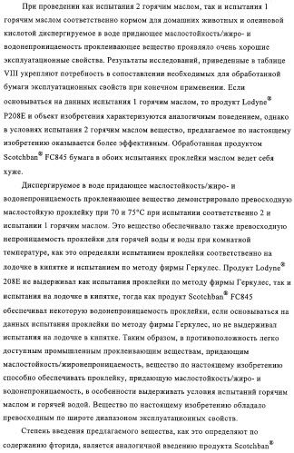 Придающее маслостойкость/жиро- и водонепроницаемость проклеивающее вещество для обработки целлюлозных материалов (патент 2325407)