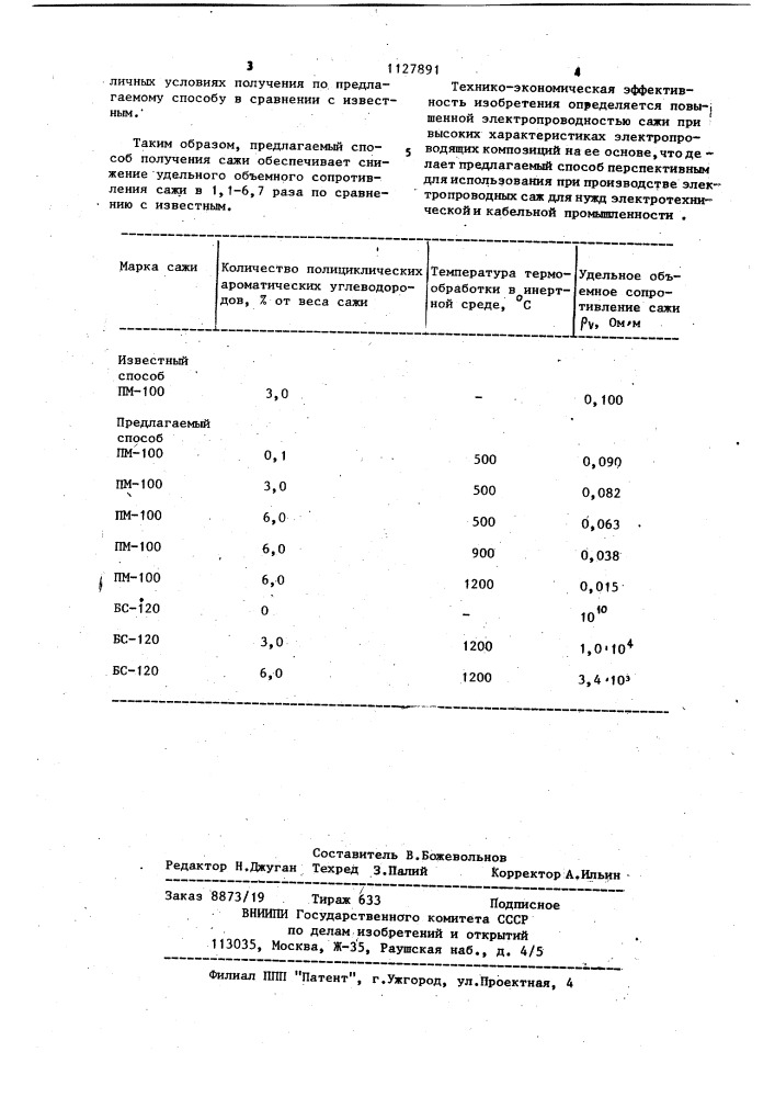 Способ получения сажи (патент 1127891)