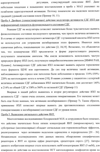 Цитобиохимический способ определения активности сукцинатдегидрогеназы, окисления эндогенной янтарной кислоты, сигнального действия микромолярных концентраций янтарной кислоты, его применение для количественной оценки уровня адренергической регуляции в организме, среда и набор для осуществления способа (патент 2364868)