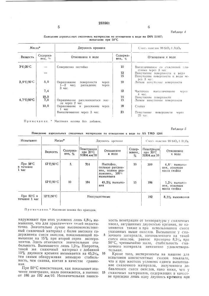 Способ получения пластичной смазки (патент 233561)
