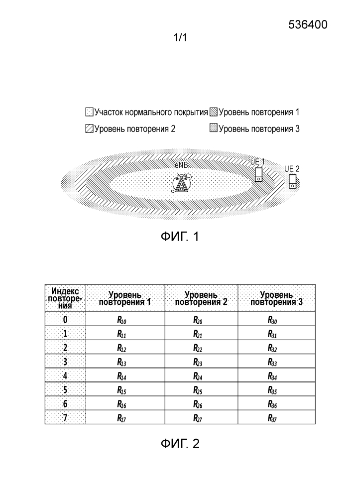 Способы связи (патент 2645739)