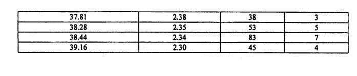 Кристаллические формы 3-[5-(2-фторфенил)-[1,2,4]оксадиазол-3-ил]бензойной кислоты, их применение и способы получения (патент 2474577)