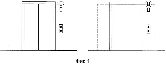 Устройство визуальной индикации прибытия лифта (патент 2531674)