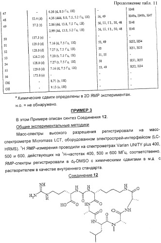 Применение циклических пептидов анабенопептинового типа для лечения состояния, при котором полезно ингибирование карбоксипептидазы u, новые анабенопептиновые производные и их промежуточные соединения (патент 2365594)