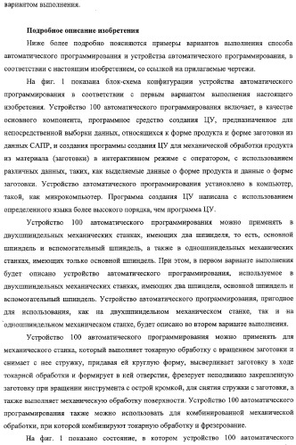 Способ автоматического программирования и устройство автоматического программирования (патент 2328033)