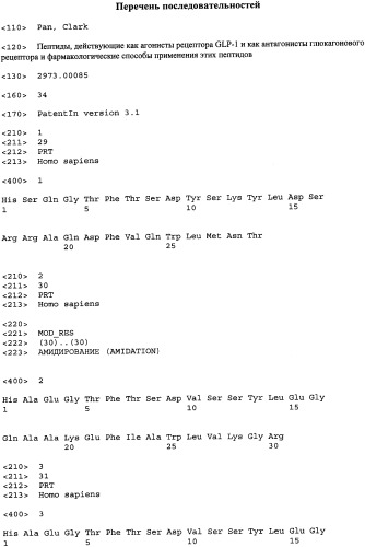 Пептиды, действующие как агонисты рецептора glp-1 и как антагонисты глюкагонового рецептора, и фармакологические способы их применения (патент 2334761)