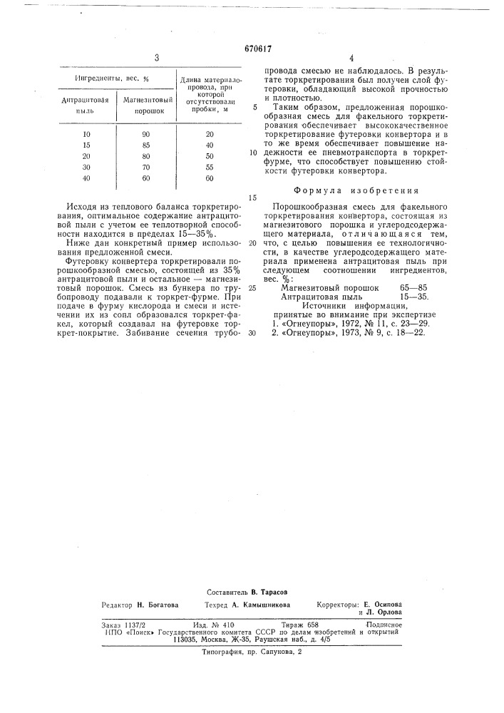 Порошкообразная смесь для факельного торкретирования конвертера (патент 670617)