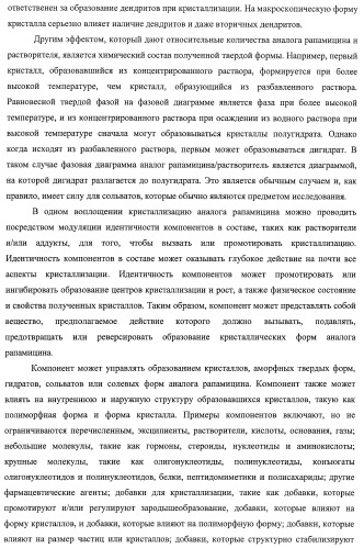 Кристаллические формы аналогов рапамицина (патент 2482119)