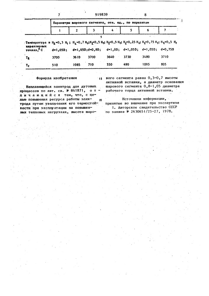 Неплавящийся электрод для дуговых процессов (патент 919839)