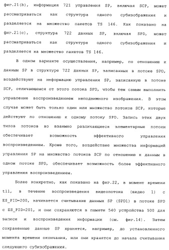 Носитель для записи информации, устройство и способ записи информации, устройство и способ воспроизведения информации, устройство и способ записи и воспроизведения информации (патент 2355050)