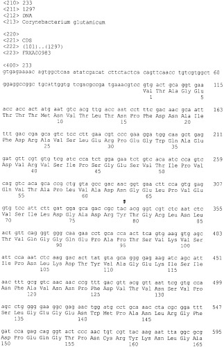 Гены corynebacterium glutamicum, кодирующие белки, участвующие в гомеостазе и адаптации (патент 2304616)