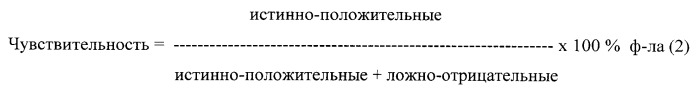 Наборы олигонуклеотидов-праймеров и зондов, биологический микрочип и тест-система для идентификации и типирования вируса гриппа а и в с их использованием (патент 2538168)