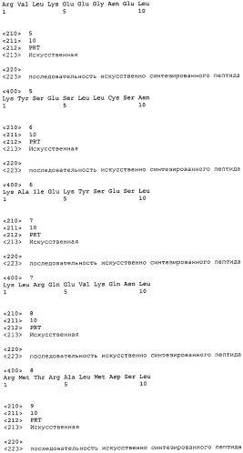 Связанный с раком толстого кишечника ген том34 (патент 2526196)