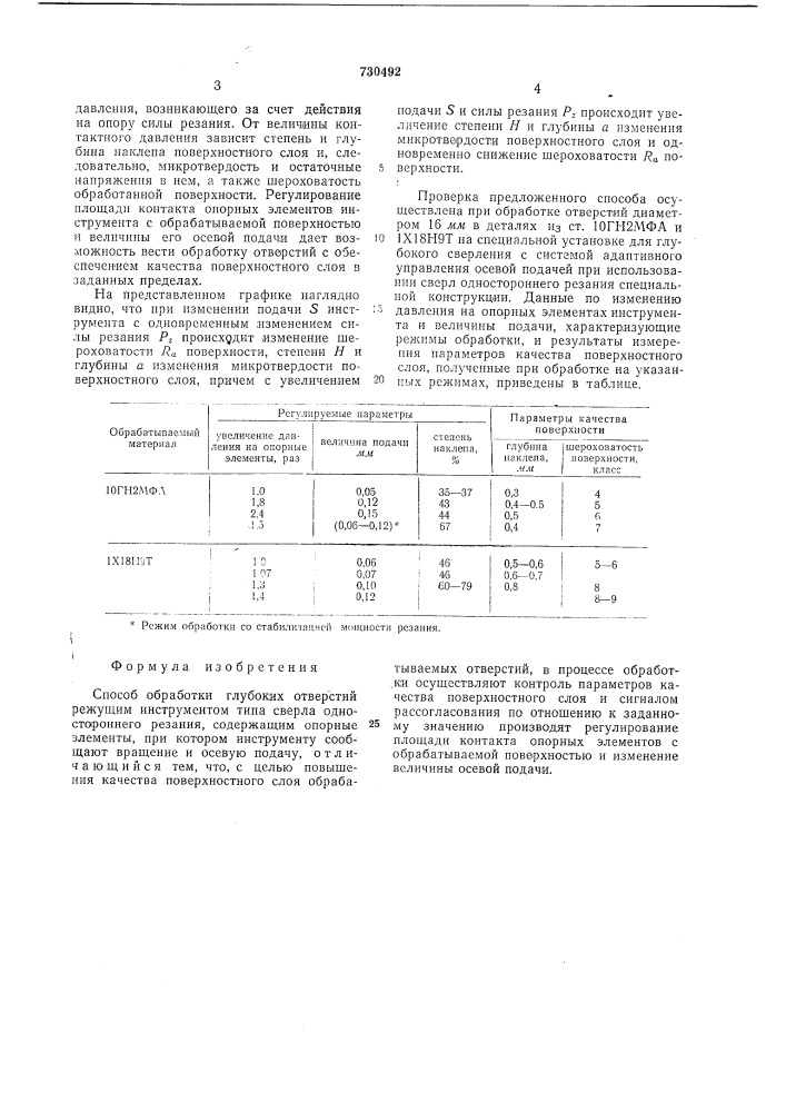 Способ обработки глубоких отверстий (патент 730492)