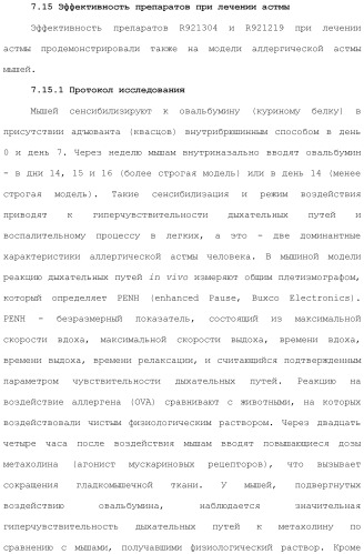 Способы лечения или профилактики аутоиммунных заболеваний с помощью соединений 2,4-пиримидиндиамина (патент 2491071)