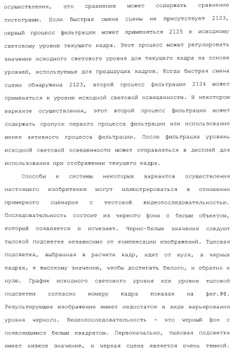 Способы и системы для управления источником исходного света дисплея с обработкой гистограммы (патент 2456679)