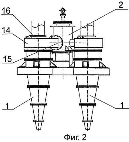Технологический комплекс системы разделения суспензий руд (патент 2464102)