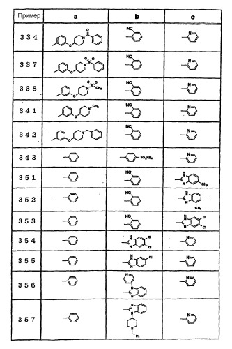 Фармацевтические композиции и их применения (патент 2358733)