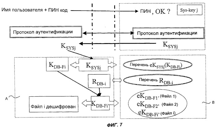 Запорное устройство с ключом (патент 2261315)